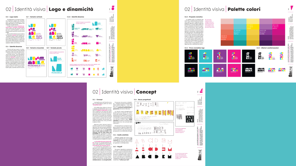 Tavole progettuali MuseAbile